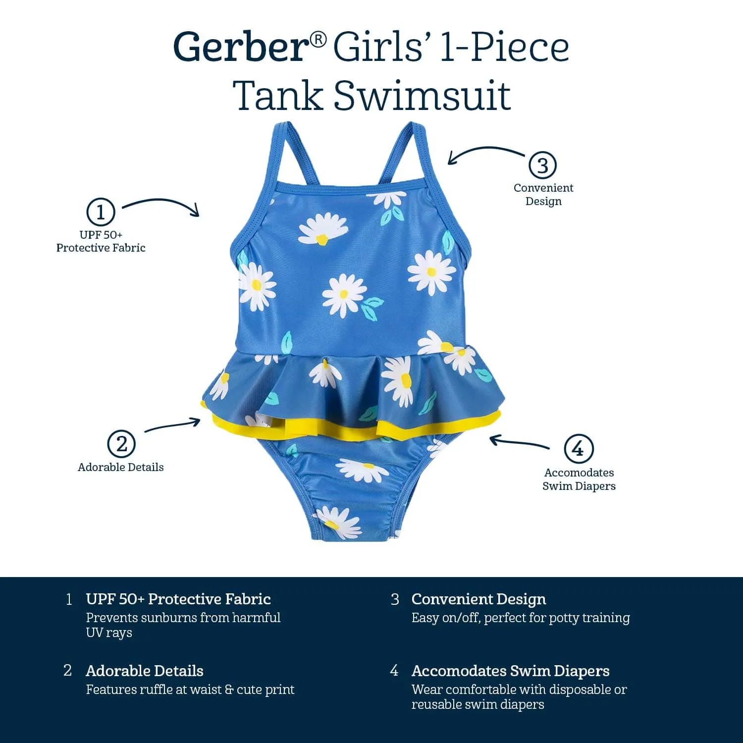 Baby & Toddler Girls UPF 50  Darling Daisy One-Piece Swimsuit