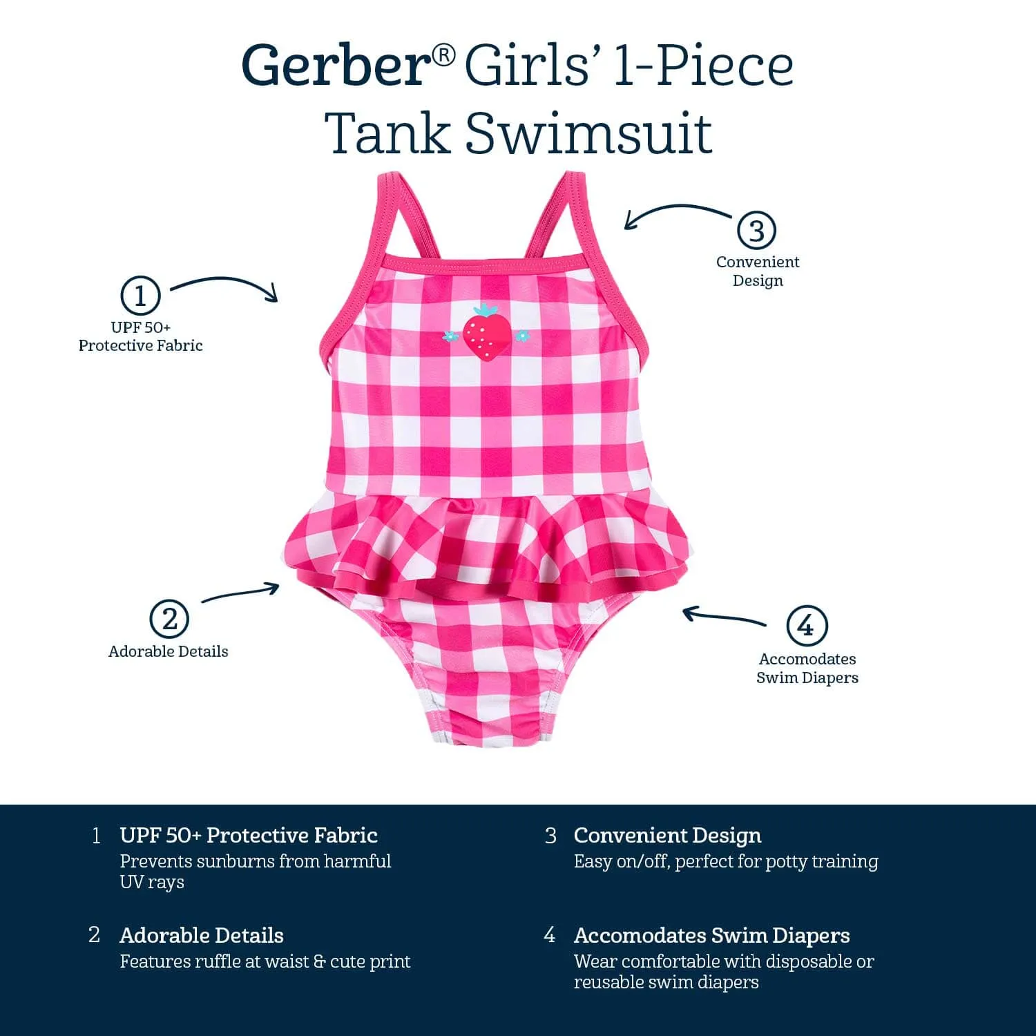 Baby & Toddler Girls UPF 50  Strawberry Gingham One-Piece Swimsuit