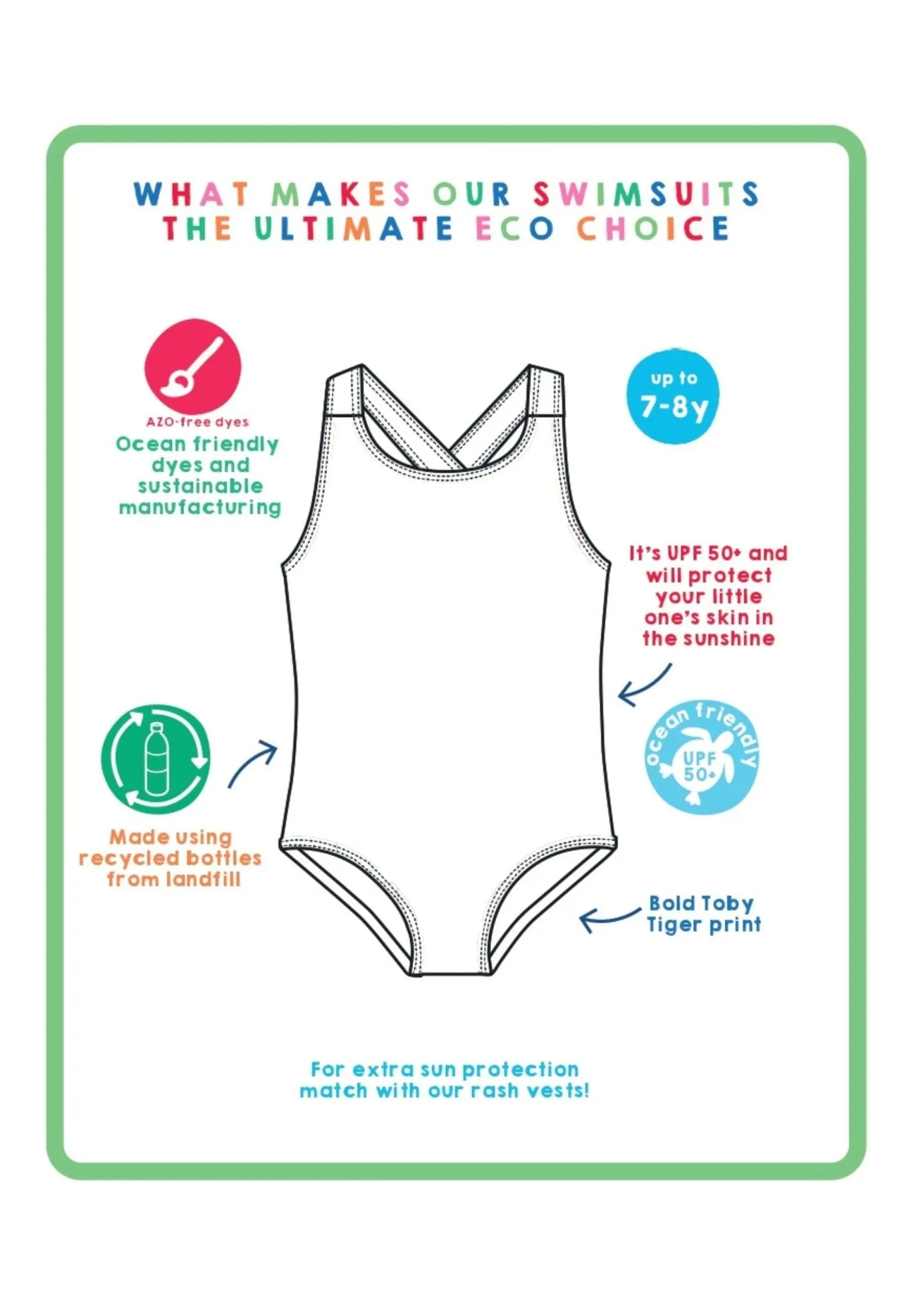 Ice Cream Cones Print Kids' Swimsuit