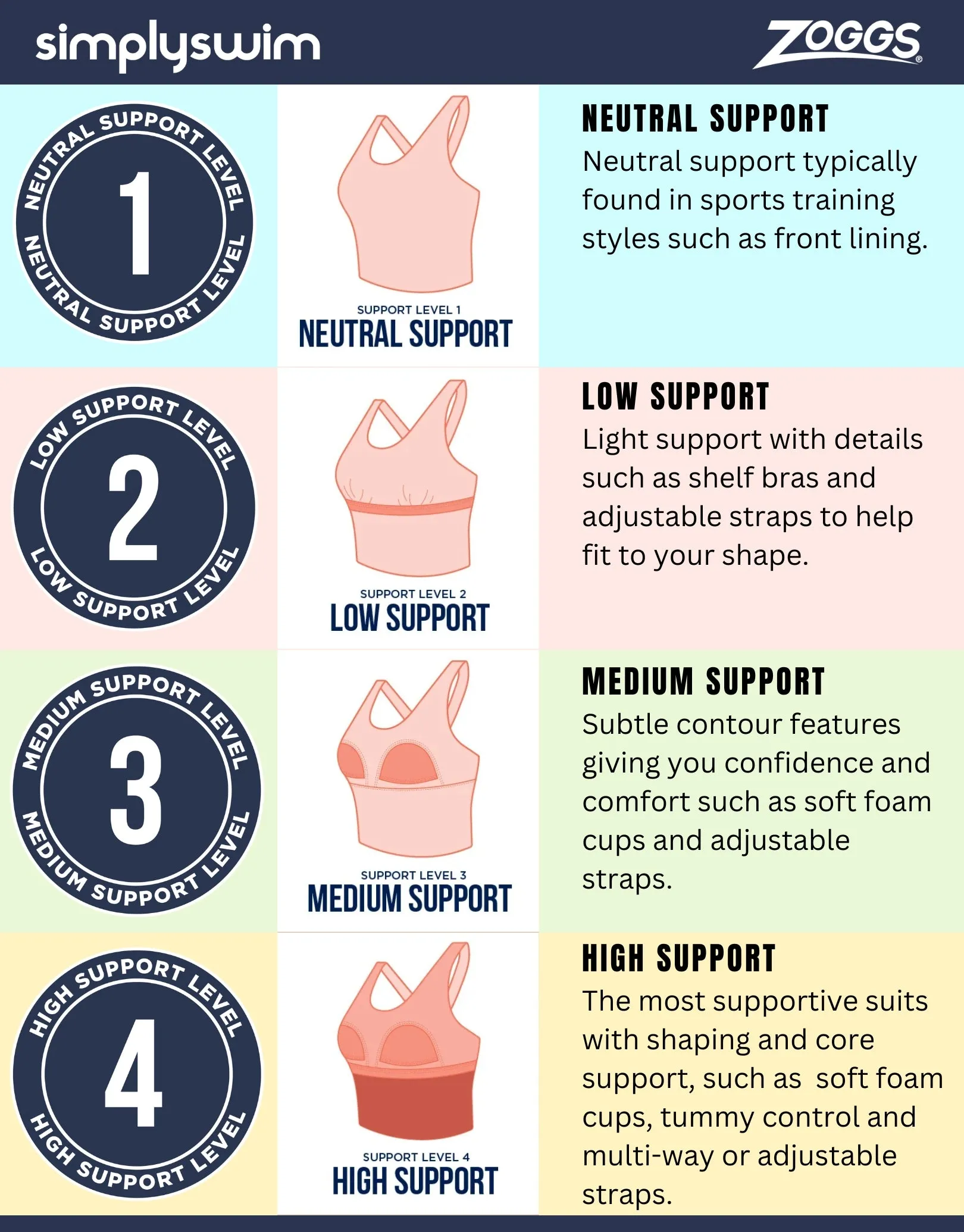 Lotus Front Crossover V Back Swimsuit - Navy