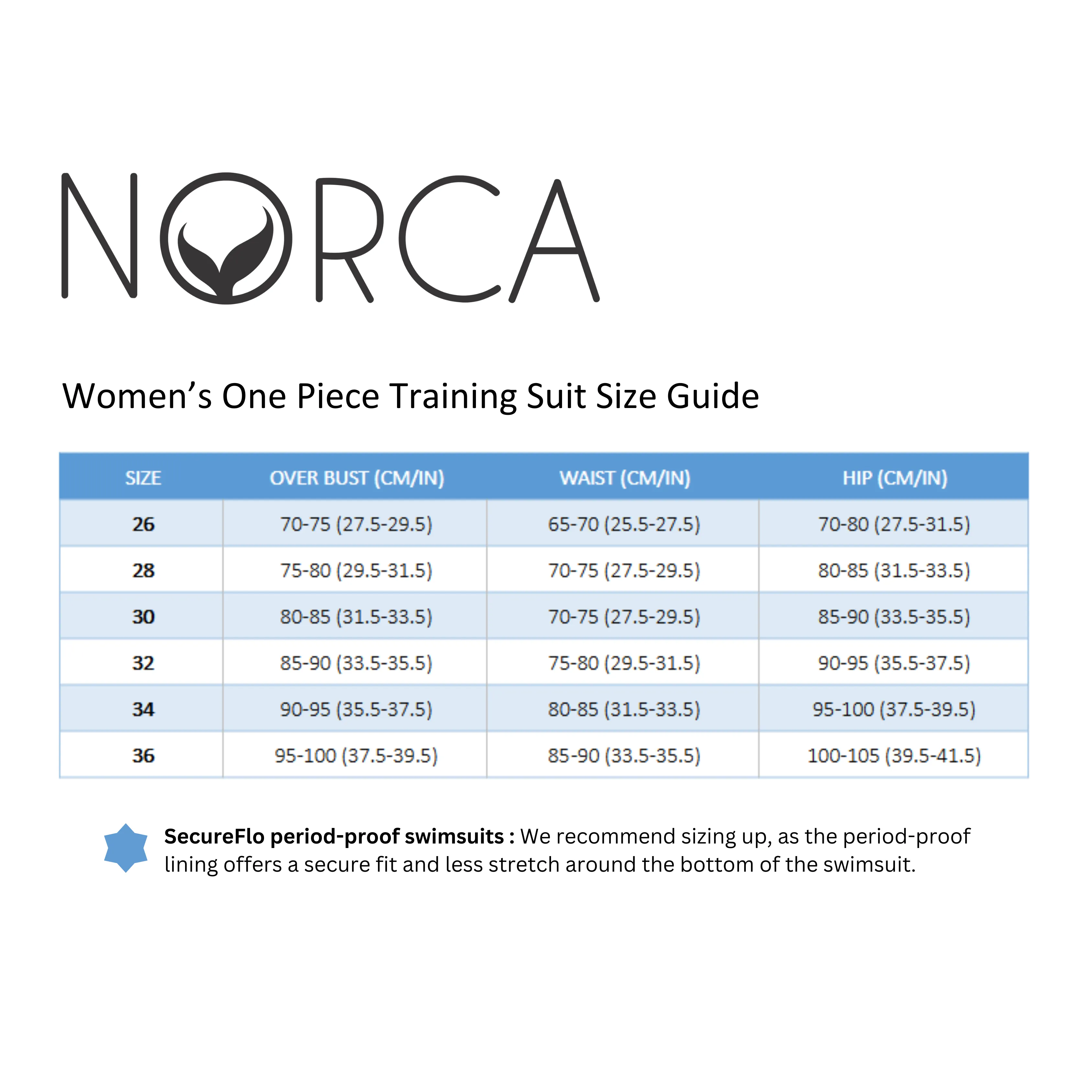 Norca SecureFlo Onyx X-Back: Period Swimsuit