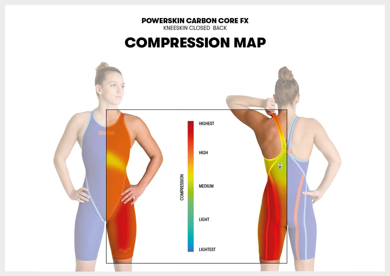 Powerskin Carbon Core FX Kneeskin Open Back - Black/Gold